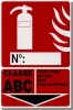 Panneau extincteur classe ABC
